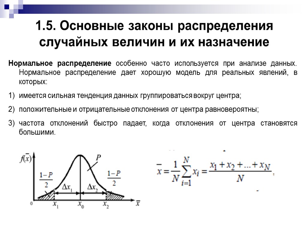 1.5. Основные законы распределения случайных величин и их назначение Нормальное распределение особенно часто используется